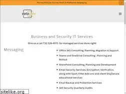 Sites similar to dataservsupport.com