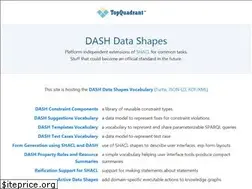 Sites similar to datashapes.org