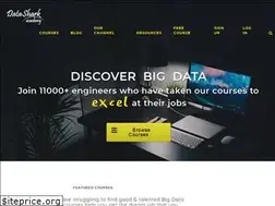 Sites similar to datashark.academy