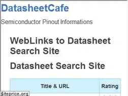 Sites similar to datasheetcafe.com