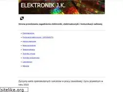 Sites similar to datasheets.pl