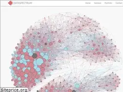 Sites similar to dataspectrum.io