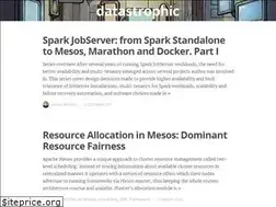 Sites similar to datastrophic.io