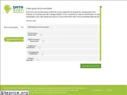 Sites similar to datasystem.com.br