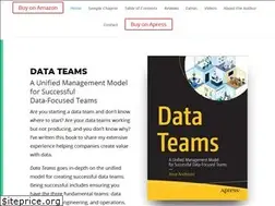 Sites similar to datateams.io