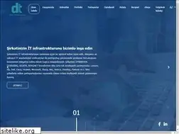 Sites similar to datatech.az