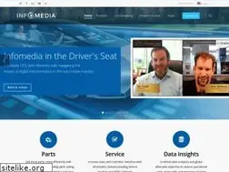 Sites similar to datateck.com.au