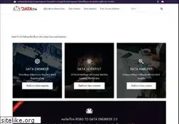 Sites similar to datath.com
