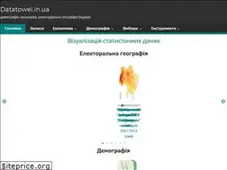 Sites similar to datatowel.in.ua