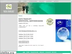 Sites similar to datatrain.hu