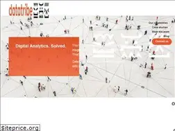 Sites similar to datatribe.co.nz