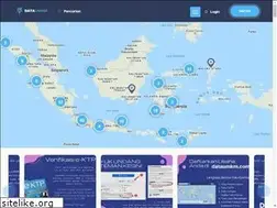Sites similar to dataumkm.com