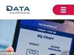 Sites similar to datausa.com