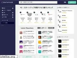 Sites similar to datavase.io