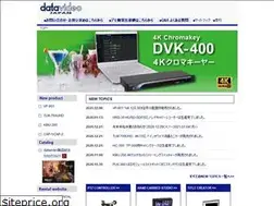 Sites similar to datavideo.jp