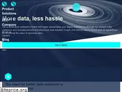 Sites similar to datavillage.me