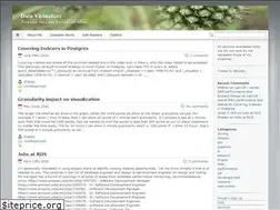 Sites similar to datavirtualizer.com