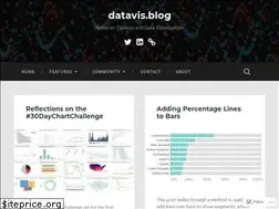 Sites similar to datavis.blog