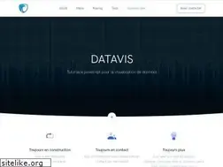 Sites similar to datavis.fr
