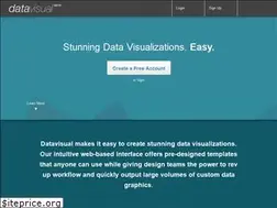Sites similar to datavisu.al