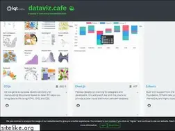 Sites similar to dataviz.cafe