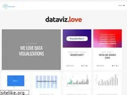 Sites similar to dataviz.love