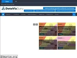 Sites similar to datavizguru.com