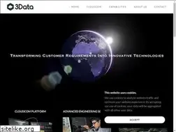 Sites similar to datavizvr.com