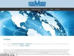 Sites similar to datavoice.it