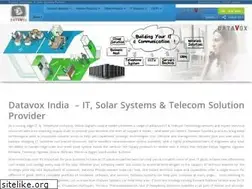 Sites similar to datavox.in