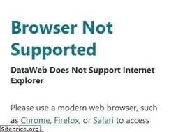 Sites similar to dataweb.usitc.gov