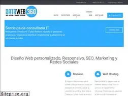 Sites similar to dataweb360.com.ve