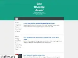 Sites similar to datawhatsappandroid.blogspot.com