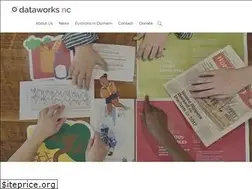 Sites similar to dataworks-nc.org