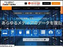 Sites similar to dataworks119.com