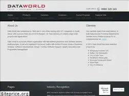 Sites similar to dataworld.co.za