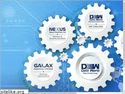 Sites similar to dataworld.com.hk