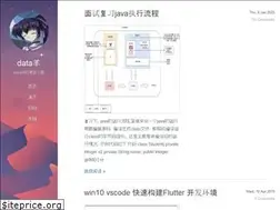 Sites similar to datayang.com