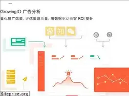 Sites similar to datayi.cn