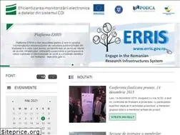Sites similar to date-cdi.ro