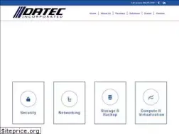 Sites similar to datecinc.net