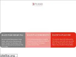 Sites similar to datenanalysen.net