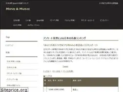 Sites similar to dateon.info
