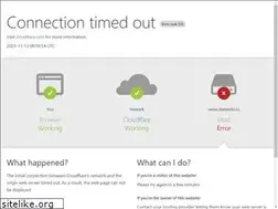 Sites similar to datewiki.ru