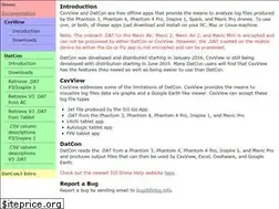 Sites similar to datfile.net