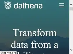 Sites similar to dathena.io