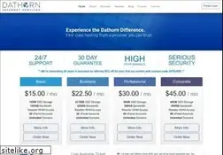 Sites similar to dathorn.com