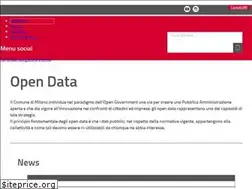 Sites similar to dati.comune.milano.it