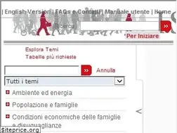 Sites similar to dati.istat.it