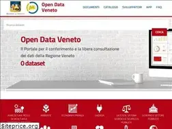Sites similar to dati.veneto.it